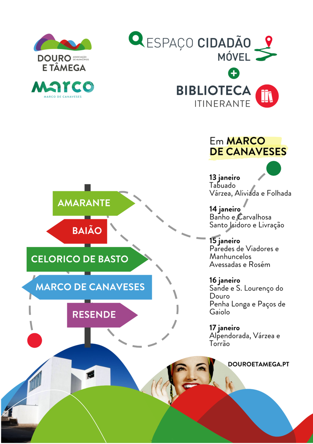 Percurso do Espaço Cidadão Móvel e Biblioteca Itinerante - Marco de Canaveses