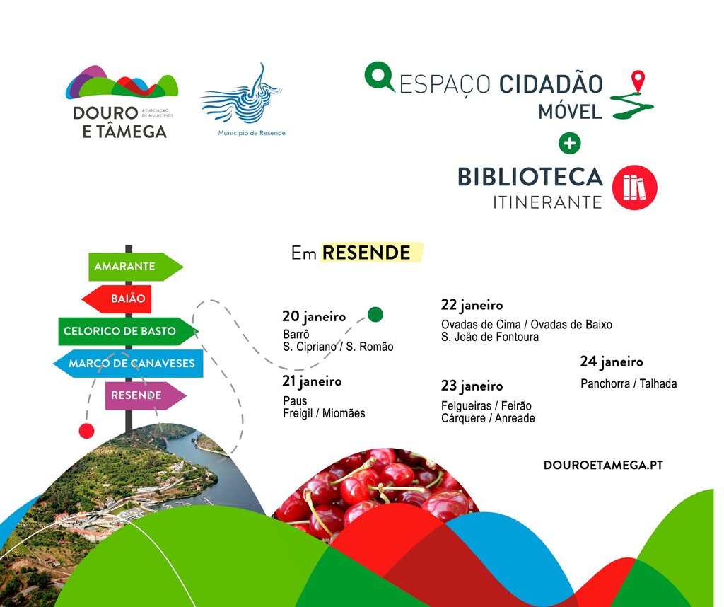 Percurso do Espaço Cidadão Móvel e Biblioteca Itinerante - Resende