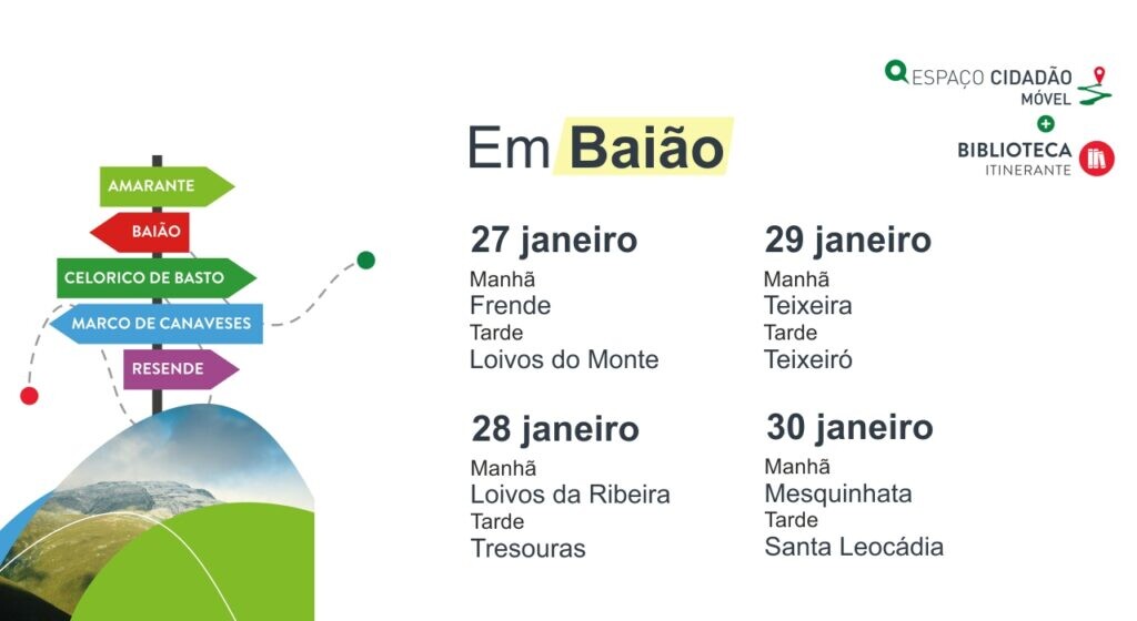 Percurso do Espaço Cidadão Móvel e Biblioteca Itinerante - Baião
