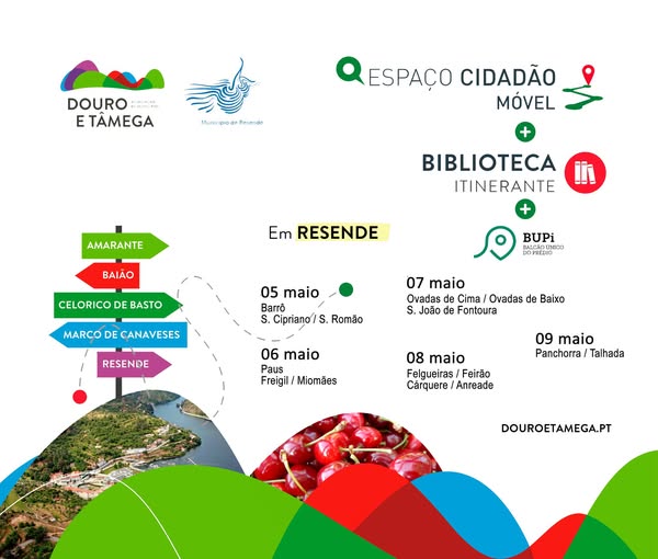 Percurso do Espaço Cidadão Móvel e Biblioteca Itinerante - Resende